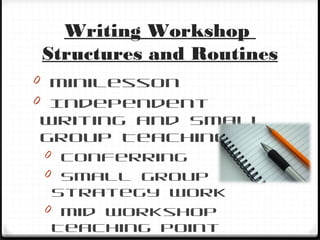 Writing Workshop
Structures and Routines
0 Minilesson
0 Independent
Writing and Small
Group Teaching
0 Conferring
0 Small Group
Strategy Work
0 Mid Workshop
Teaching Point
 