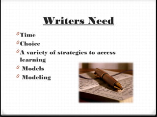 Writers Need
0 Time
0 Choice
0 A variety of strategies to access
learning
0 Models
0 Modeling
 