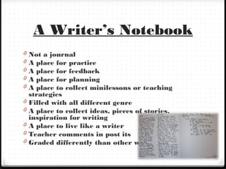 A Writer’s Notebook
0 Not a journal
0 A place for practice
0 A place for feedback
0 A place for planning
0 A place to collect minilessons or teaching
strategies
0 Filled with all different genre
0 A place to collect ideas, pieces of stories,
inspiration for writing
0 A place to live like a writer
0 Teacher comments in post its
0 Graded differently than other writing
 