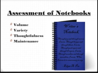 Assessment of Notebooks
0 Volume
0 Variety
0 Thoughtfulness
0 Maintenance
 