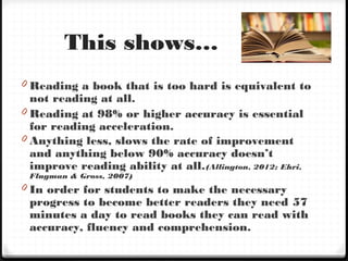 This shows…
0 Reading a book that is too hard is equivalent to
not reading at all.
0 Reading at 98% or higher accuracy is essential
for reading acceleration.
0 Anything less, slows the rate of improvement
and anything below 90% accuracy doesn’t
improve reading ability at all.(Allington, 2012; Ehri,
Flugman & Gross, 2007)
0 In order for students to make the necessary
progress to become better readers they need 57
minutes a day to read books they can read with
accuracy, fluency and comprehension.
 