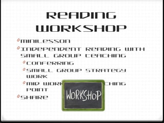 Reading
Workshop
0 Minilesson
0 Independent Reading with
Small Group Teaching
0 Conferring
0 Small Group Strategy
Work
0 Mid Workshop Teaching
Point
0 Share
 