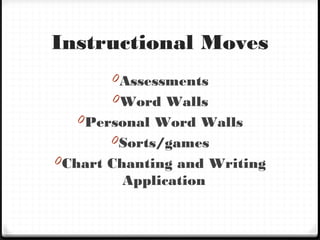 Instructional Moves
0Assessments
0Word Walls
0Personal Word Walls
0Sorts/games
0Chart Chanting and Writing
Application
 