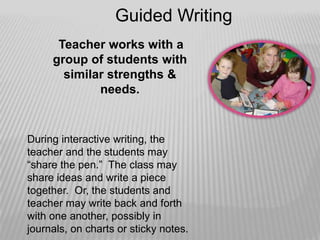 Guided Writing
Teacher works with a
group of students with
similar strengths &
needs.

During interactive writing, the
teacher and the students may
―share the pen.‖ The class may
share ideas and write a piece
together. Or, the students and
teacher may write back and forth
with one another, possibly in
journals, on charts or sticky notes.

 