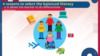 BALANCED LITERACY INSTRUCTION - KGUARINO.pptx