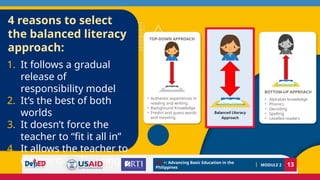 BALANCED LITERACY INSTRUCTION - KGUARINO.pptx