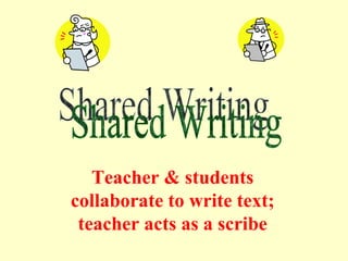 Shared Writing Teacher & students collaborate to write text; teacher acts as a scribe 