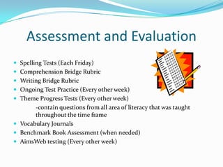 Assessment and EvaluationSpelling Tests (Each Friday)Comprehension Bridge RubricWriting Bridge RubricOngoing Test Practice (Every other week)Theme Progress Tests (Every other week)		-contain questions from all area of literacy that was taught 	throughout the time frameVocabulary JournalsBenchmark Book Assessment (when needed)AimsWeb testing (Every other week)