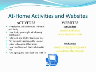 At-Home Activities and WebsitesACTIVITIESWrite letters and send emails to friends and familyHave family game night with literacy board gamesHelp Mom and Dad write grocery listsPlay interactive games on the InternetListen to books on CD at homeHave your Mom and Dad read aloud to youHave a pen pal to write back and forth toWEBSITESFor Childrenwww.starfall.comwww.literactive.comFor Parentswww.LiteracyByDesign.comwww.succeedtoread.com