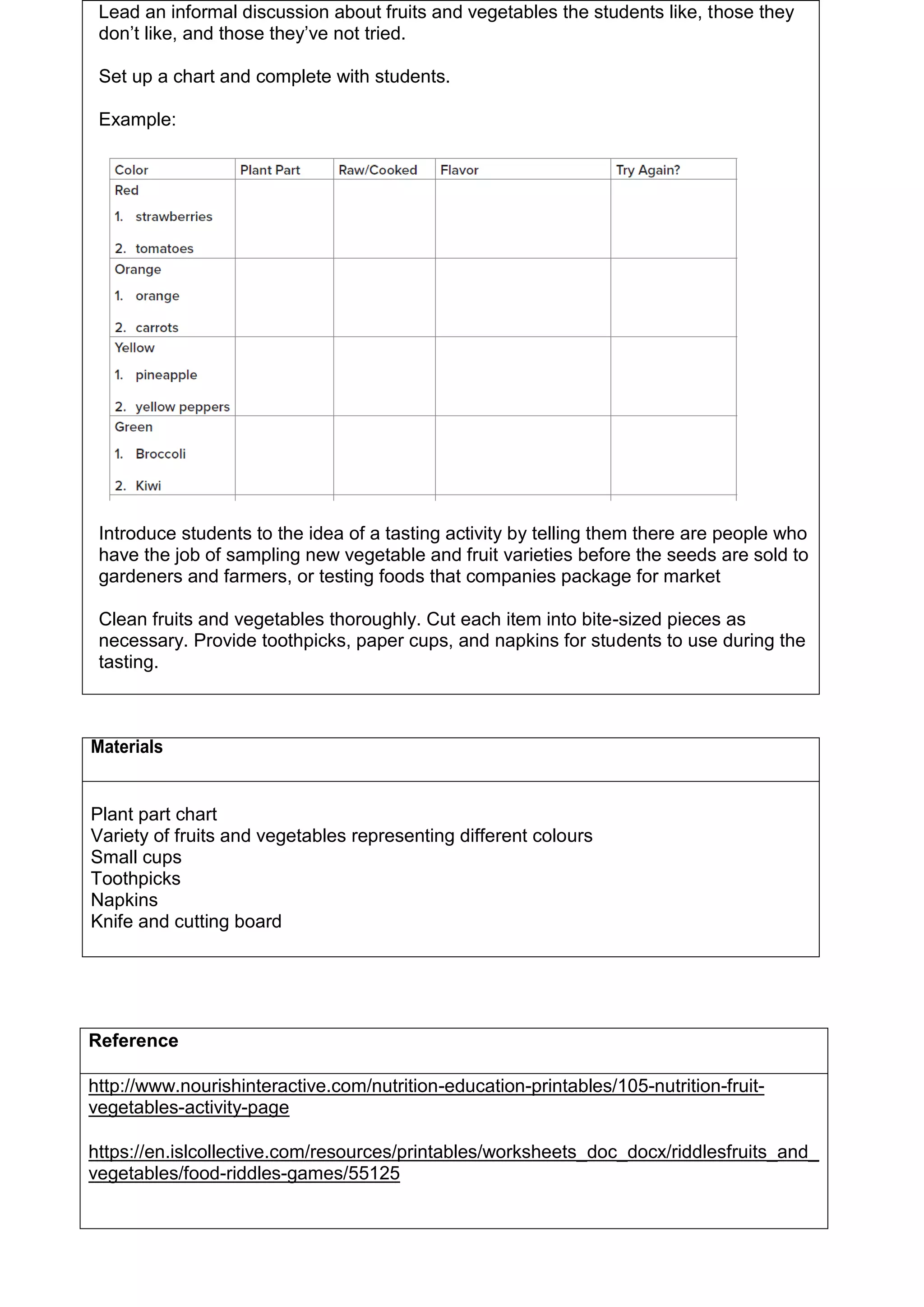 Balanced nutrition lesson plans' book