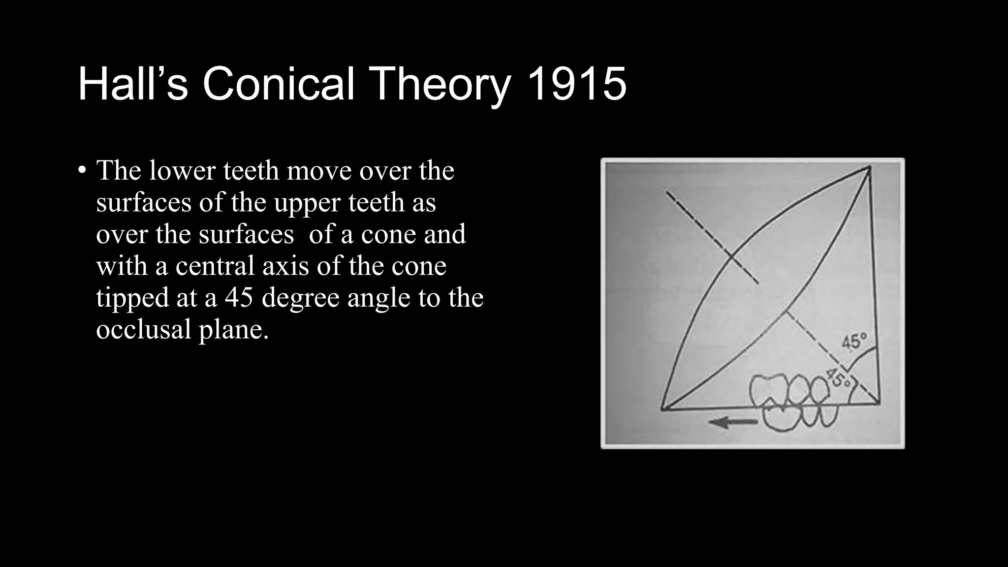 Hall’s Conical Theory 1915
• The lower teeth move over the
surfaces of the upper teeth as
over the surfaces of a cone and
with a central axis of the cone
tipped at a 45 degree angle to the
occlusal plane.
 