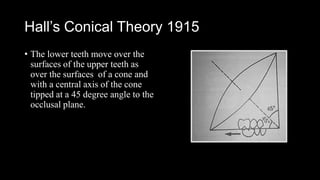 Hall’s Conical Theory 1915
• The lower teeth move over the
surfaces of the upper teeth as
over the surfaces of a cone and
with a central axis of the cone
tipped at a 45 degree angle to the
occlusal plane.
 