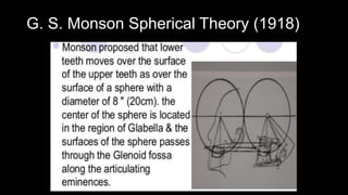 G. S. Monson Spherical Theory (1918)
 