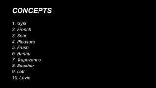 CONCEPTS
1. Gysi
2. French
3. Sear
4. Pleasure
5. Frush
6. Hanau
7. Trapozanno
8. Boucher
9. Lott
10. Levin
 