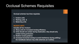 Occlusal Schemes Requisites
 