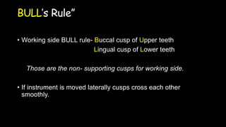 BULL’s Rule”
• Working side BULL rule- Buccal cusp of Upper teeth
Lingual cusp of Lower teeth
Those are the non- supporting cusps for working side.
• If instrument is moved laterally cusps cross each other
smoothly.
 