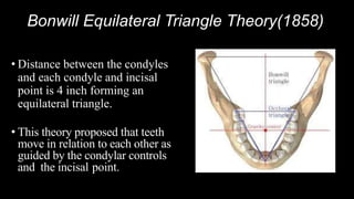 Bonwill Equilateral Triangle Theory(1858)
• Distance between the condyles
and each condyle and incisal
point is 4 inch forming an
equilateral triangle.
• This theory proposed that teeth
move in relation to each other as
guided by the condylar controls
and the incisal point.
 