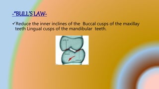Balanced occlusion | PPTX