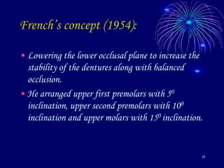 26
French’s concept (1954):
• Lowering the lower occlusal plane to increase the
stability of the dentures along with balanced
occlusion.
• He arranged upper first premolars with 50
inclination, upper second premolars with 100
inclination and upper molars with 150 inclination.
 