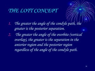 36
THE LOTT CONCEPT
1. The greater the angle of the condyle path, the
greater is the posterior separation.
2. The greater the angle of the overbite (vertical
overlap), the greater is the separation in the
anterior region and the posterior region
regardless of the angle of the condyle path.
 