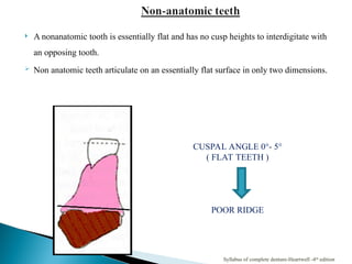 Cuspal Ridges balancedocclusion in prosthodontics dentistry | PPT