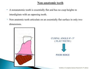  A nonanatomic tooth is essentially flat and has no cusp heights to
interdigitate with an opposing tooth.
 Non anatomic teeth articulate on an essentially flat surface in only two
dimensions.
CUSPAL ANGLE 0°- 5°
( FLAT TEETH )
POOR RIDGE
Syllabus of complete denture-Heartwell -4th
edition
 
