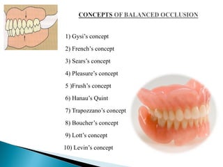 1) Gysi’s concept
2) French’s concept
3) Sears’s concept
4) Pleasure’s concept
5 )Frush’s concept
6) Hanau’s Quint
7) Trapozzano’s concept
8) Boucher’s concept
9) Lott’s concept
10) Levin’s concept
 