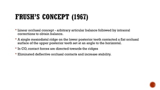 FRUSH’S CONCEPT (1967)
 Linear occlusal concept - arbitrary articular balance followed by intraoral
corrections to obtain balance.
 A single mesiodistal ridge on the lower posterior teeth contacted a flat occlusal
surface of the upper posterior teeth set at an angle to the horizontal.
 In CO, contact forces are directed towards the ridges
 Eliminated deflective occlusal contacts and increase stability.
 