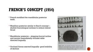 FRENCH’S CONCEPT (1954)
 French modified the mandibular posterior
teeth.
 Maxillary posterior similar to Sear’s concept –
shallow buccolingual inclines to reduce lateral
thrust
 Mandibular posterior – slopping buccal incline
and narrow mesiodistally occlusal table
directed lingually.
 Occlusal forces exerted lingually- good stability
of denture
 