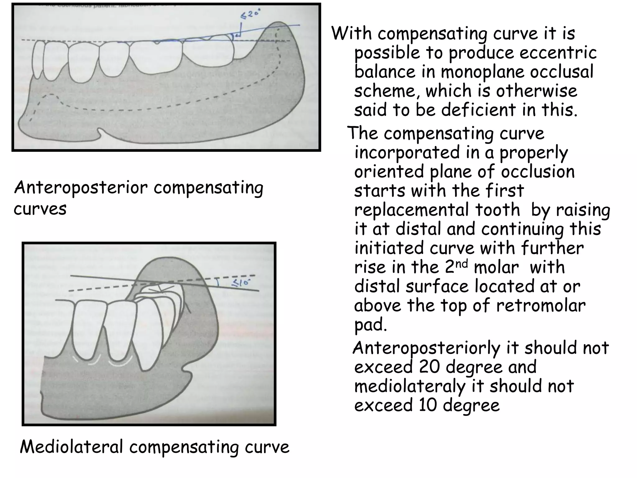 With compensating curve it is 
possible to produce eccentric 
balance in monoplane occlusal 
scheme, which is otherwise 
said to be deficient in this. 
The compensating curve 
incorporated in a properly 
oriented plane of occlusion 
starts with the first 
replacemental tooth by raising 
it at distal and continuing this 
initiated curve with further 
rise in the 2nd molar with 
distal surface located at or 
above the top of retromolar 
pad. 
Anteroposteriorly it should not 
exceed 20 degree and 
mediolateraly it should not 
exceed 10 degree 
Anteroposterior compensating 
curves 
Mediolateral compensating curve 
 
