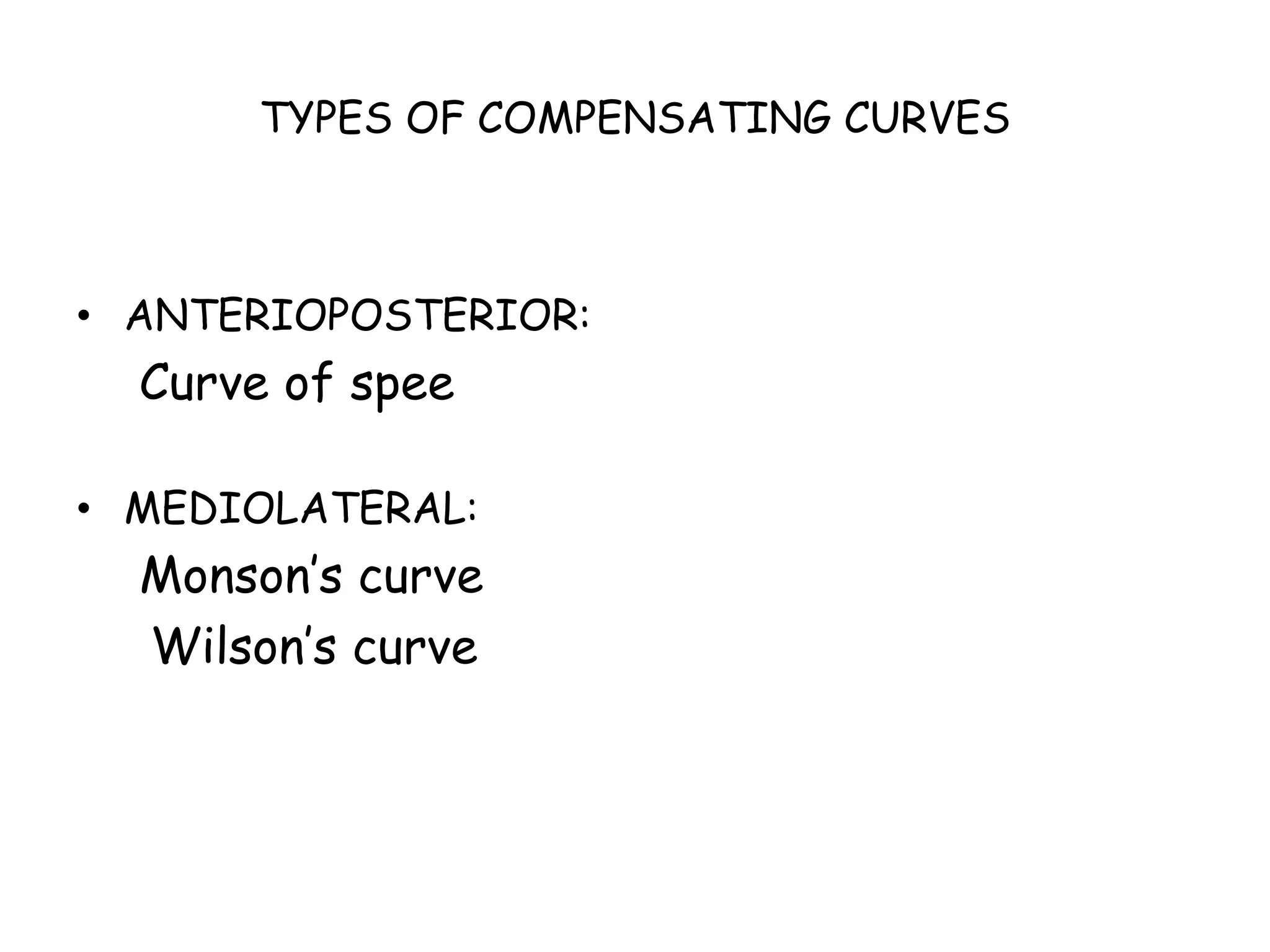 TYPES OF COMPENSATING CURVES 
• ANTERIOPOSTERIOR: 
Curve of spee 
• MEDIOLATERAL: 
Monson’s curve 
Wilson’s curve 
 