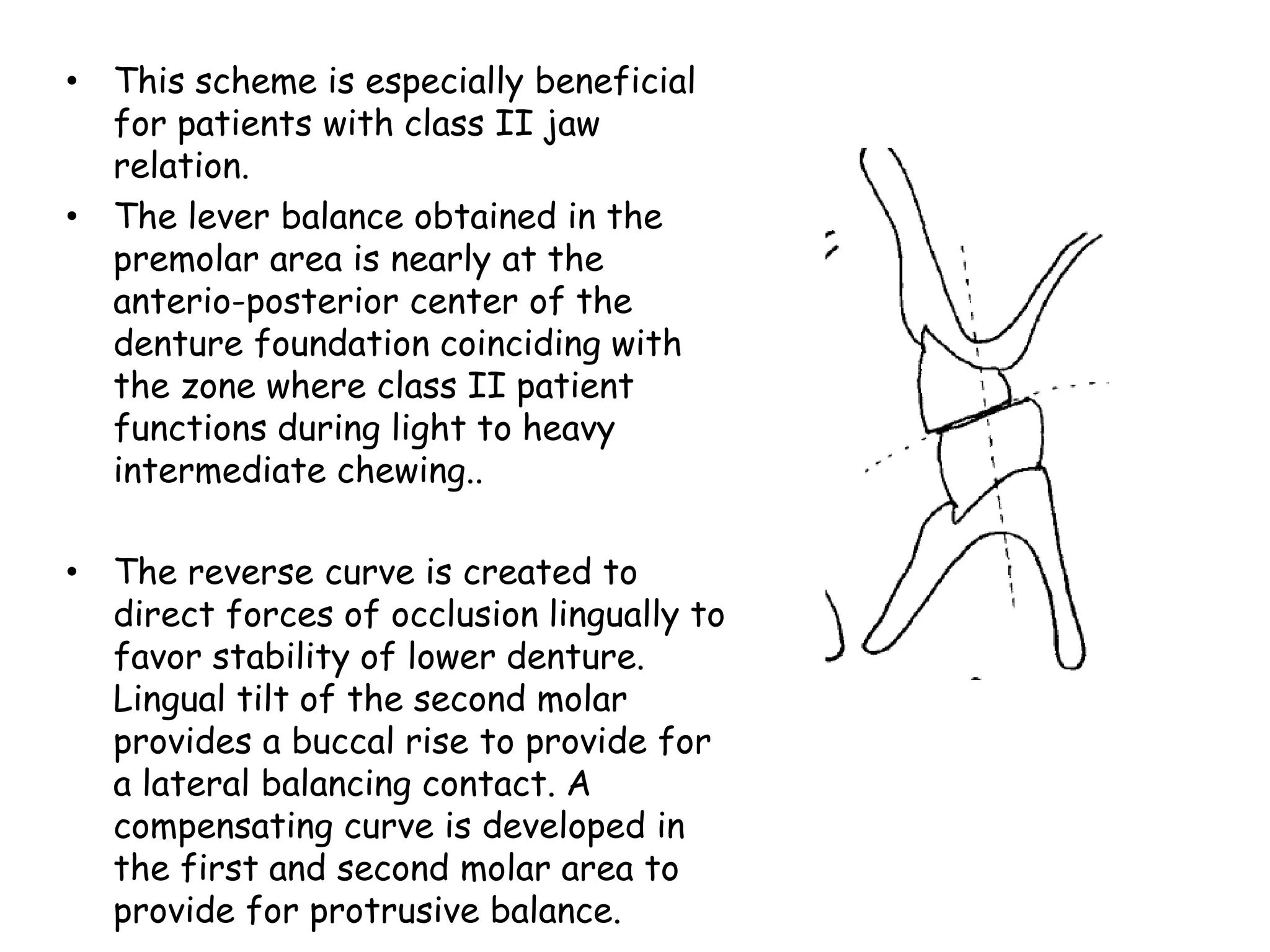 • This scheme is especially beneficial 
for patients with class II jaw 
relation. 
• The lever balance obtained in the 
premolar area is nearly at the 
anterio-posterior center of the 
denture foundation coinciding with 
the zone where class II patient 
functions during light to heavy 
intermediate chewing.. 
• The reverse curve is created to 
direct forces of occlusion lingually to 
favor stability of lower denture. 
Lingual tilt of the second molar 
provides a buccal rise to provide for 
a lateral balancing contact. A 
compensating curve is developed in 
the first and second molar area to 
provide for protrusive balance. 
 