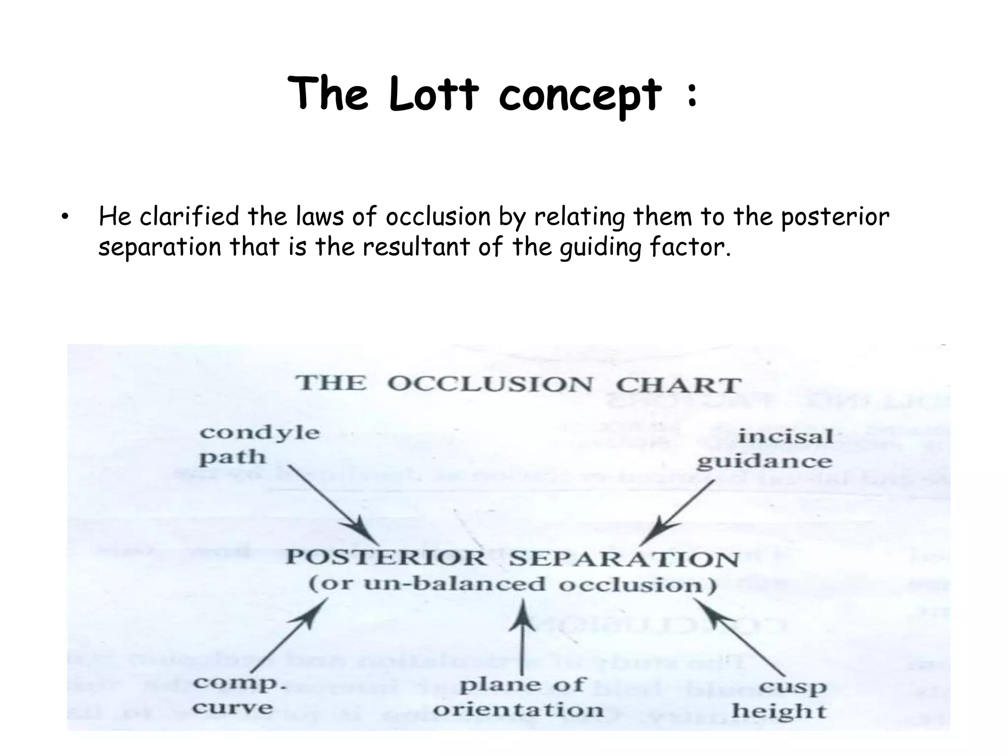 The Lott concept : 
• He clarified the laws of occlusion by relating them to the posterior 
separation that is the resultant of the guiding factor. 
 