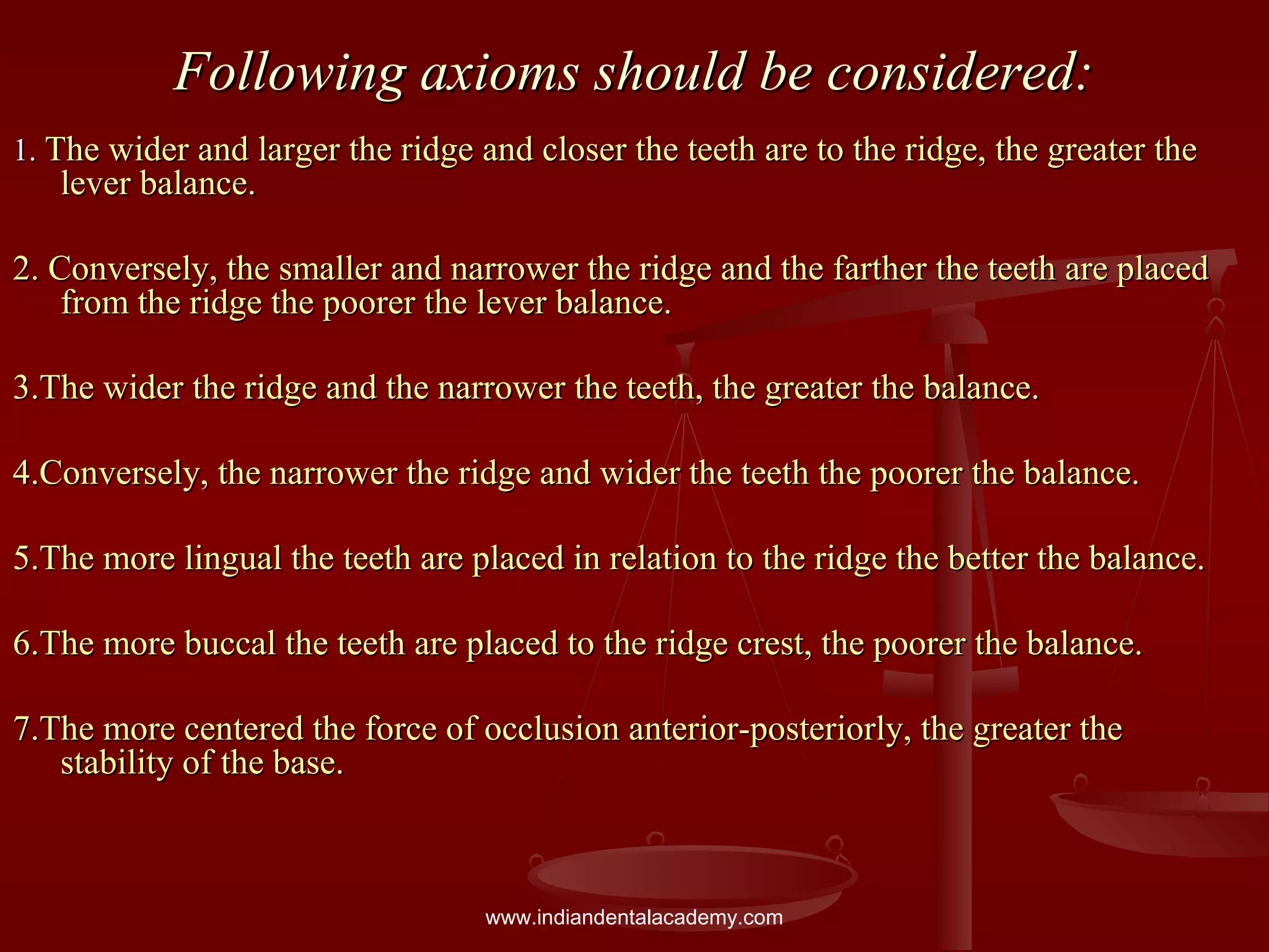 Following axioms should be considered:Following axioms should be considered:
1.1. The wider and larger the ridge and closer the teeth are to the ridge, the greater theThe wider and larger the ridge and closer the teeth are to the ridge, the greater the
lever balance.lever balance.
2. Conversely, the smaller and narrower the ridge and the farther the teeth are placed2. Conversely, the smaller and narrower the ridge and the farther the teeth are placed
from the ridge the poorer the lever balance.from the ridge the poorer the lever balance.
3.The wider the ridge and the narrower the teeth, the greater the balance.3.The wider the ridge and the narrower the teeth, the greater the balance.
4.Conversely, the narrower the ridge and wider the teeth the poorer the balance.4.Conversely, the narrower the ridge and wider the teeth the poorer the balance.
5.The more lingual the teeth are placed in relation to the ridge the better the balance.5.The more lingual the teeth are placed in relation to the ridge the better the balance.
6.The more buccal the teeth are placed to the ridge crest, the poorer the balance.6.The more buccal the teeth are placed to the ridge crest, the poorer the balance.
7.The more centered the force of occlusion anterior-posteriorly, the greater the7.The more centered the force of occlusion anterior-posteriorly, the greater the
stability of the base.stability of the base.
www.indiandentalacademy.com
 