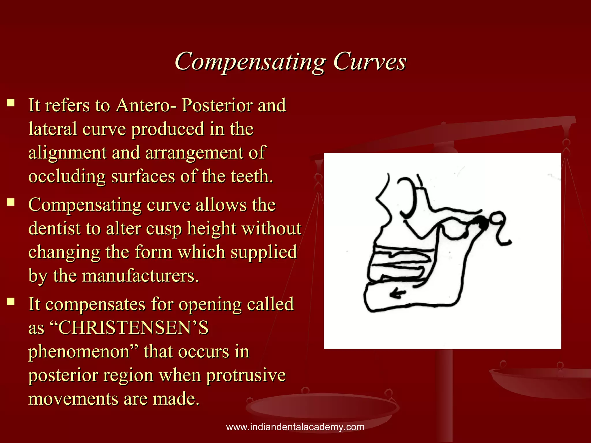 Compensating CurvesCompensating Curves
 It refers to Antero- Posterior andIt refers to Antero- Posterior and
lateral curve produced in thelateral curve produced in the
alignment and arrangement ofalignment and arrangement of
occluding surfaces of the teeth.occluding surfaces of the teeth.
 Compensating curve allows theCompensating curve allows the
dentist to alter cusp height withoutdentist to alter cusp height without
changing the form which suppliedchanging the form which supplied
by the manufacturers.by the manufacturers.
 It compensates for opening calledIt compensates for opening called
as “CHRISTENSEN’Sas “CHRISTENSEN’S
phenomenon” that occurs inphenomenon” that occurs in
posterior region when protrusiveposterior region when protrusive
movements are made.movements are made.
www.indiandentalacademy.com
 