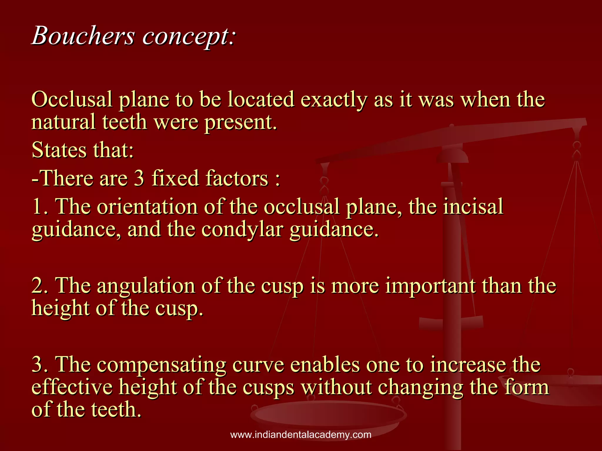 Bouchers concept:Bouchers concept:
Occlusal plane to be located exactly as it was when theOcclusal plane to be located exactly as it was when the
natural teeth were present.natural teeth were present.
States that:States that:
-There are 3 fixed factors :-There are 3 fixed factors :
1. The orientation of the occlusal plane, the incisal1. The orientation of the occlusal plane, the incisal
guidance, and the condylar guidance.guidance, and the condylar guidance.
2. The angulation of the cusp is more important than the2. The angulation of the cusp is more important than the
height of the cusp.height of the cusp.
3. The compensating curve enables one to increase the3. The compensating curve enables one to increase the
effective height of the cusps without changing the formeffective height of the cusps without changing the form
of the teeth.of the teeth.
www.indiandentalacademy.com
 