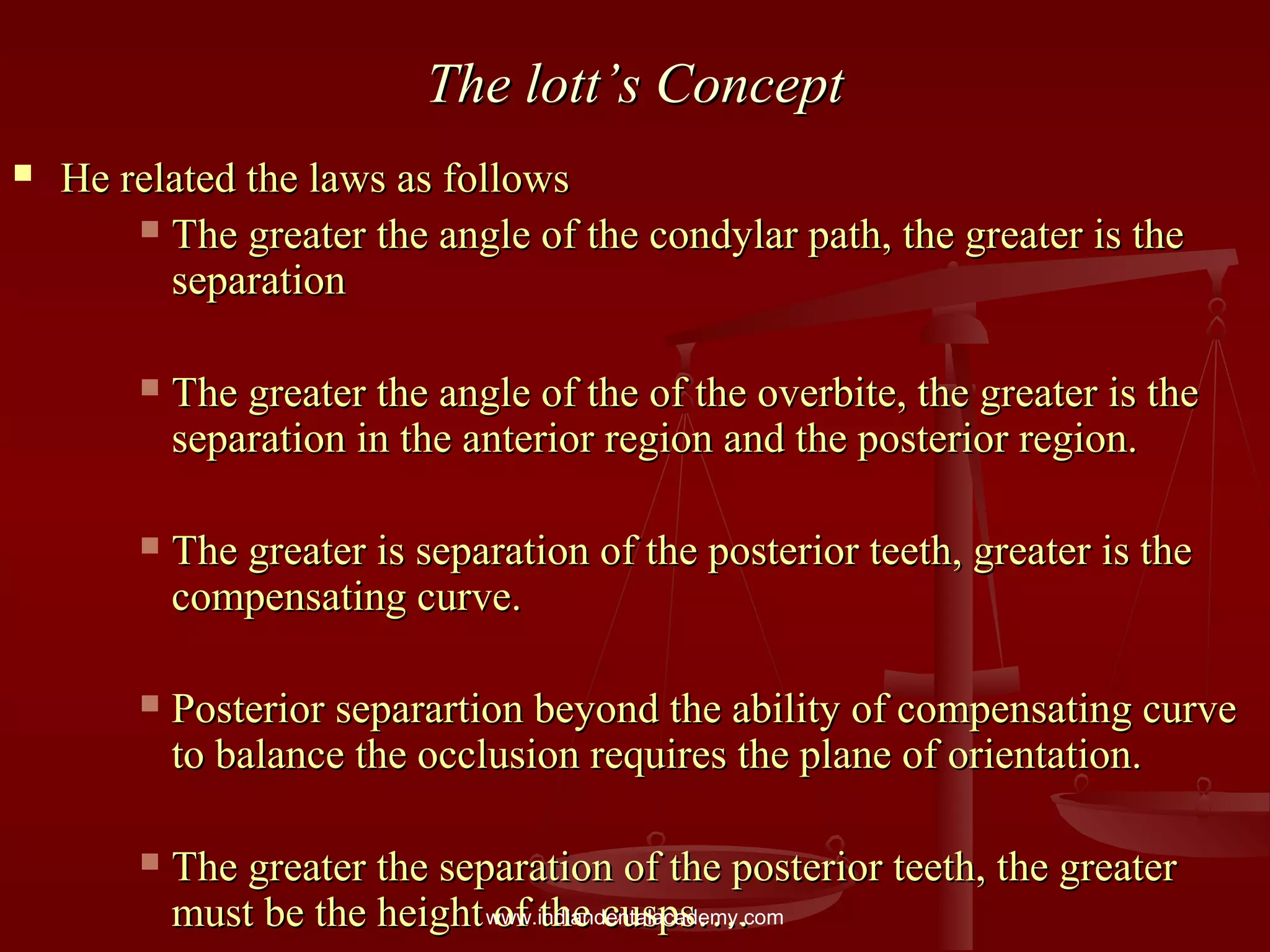 The lott’s ConceptThe lott’s Concept
 He related the laws as followsHe related the laws as follows
 The greater the angle of the condylar path, the greater is theThe greater the angle of the condylar path, the greater is the
separationseparation
 The greater the angle of the of the overbite, the greater is theThe greater the angle of the of the overbite, the greater is the
separation in the anterior region and the posterior region.separation in the anterior region and the posterior region.
 The greater is separation of the posterior teeth, greater is theThe greater is separation of the posterior teeth, greater is the
compensating curve.compensating curve.
 Posterior separartion beyond the ability of compensating curvePosterior separartion beyond the ability of compensating curve
to balance the occlusion requires the plane of orientation.to balance the occlusion requires the plane of orientation.
 The greater the separation of the posterior teeth, the greaterThe greater the separation of the posterior teeth, the greater
must be the height of the cusps….must be the height of the cusps….www.indiandentalacademy.com
 