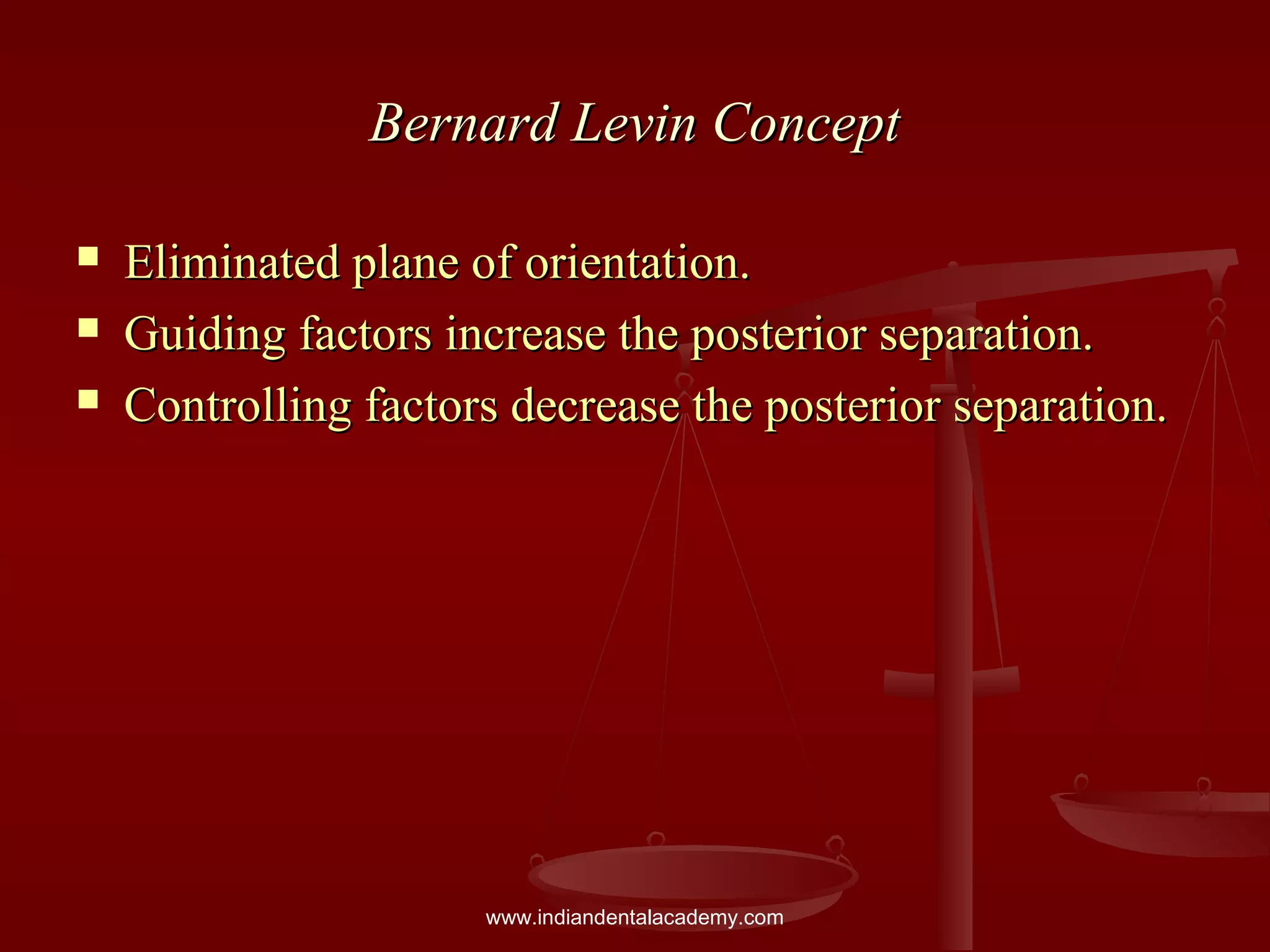 Bernard Levin ConceptBernard Levin Concept
 Eliminated plane of orientation.Eliminated plane of orientation.
 Guiding factors increase the posterior separation.Guiding factors increase the posterior separation.
 Controlling factors decrease the posterior separation.Controlling factors decrease the posterior separation.
www.indiandentalacademy.com
 