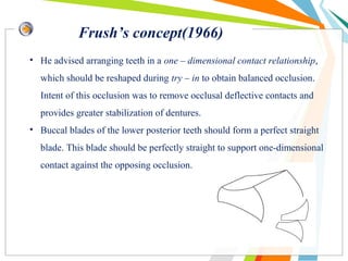 Frush’s concept(1966)
• He advised arranging teeth in a one – dimensional contact relationship,
which should be reshaped during try – in to obtain balanced occlusion.
Intent of this occlusion was to remove occlusal deflective contacts and
provides greater stabilization of dentures.
• Buccal blades of the lower posterior teeth should form a perfect straight
blade. This blade should be perfectly straight to support one-dimensional
contact against the opposing occlusion.
 
