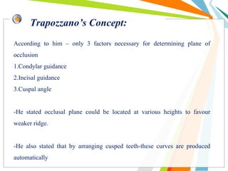 Trapozzano’s Concept:
According to him – only 3 factors necessary for determining plane of
occlusion
1.Condylar guidance
2.Incisal guidance
3.Cuspal angle
-He stated occlusal plane could be located at various heights to favour
weaker ridge.
-He also stated that by arranging cusped teeth-these curves are produced
automatically
 