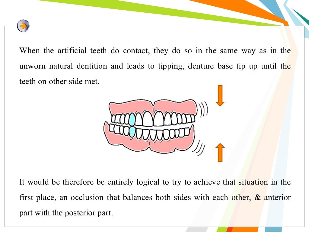 Balanced occlusion and its importance