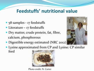 Investigation of how improved pig-feeding changes the well-being of poor Ugandan pig keepers using participatory epidemiology