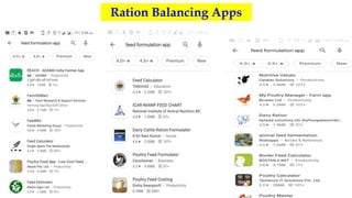 Ration Balancing Apps
 