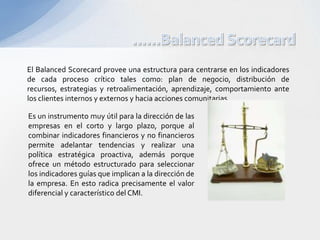 Balanced Scorecard