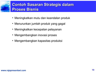 Contoh Sasaran Strategis dalam
         Proses Bisnis

         • Meningkatkan mutu dan keandalan produk
         • Menurunkan jumlah produk yang gagal
         • Meningkatkan kecepatan pelayanan
         • Mengembangkan inovasi proses
         • Mengembangkan kapasitas produksi




www.rajapresentasi.com                              19
 