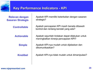 Key Performance Indicators - KPI

      Relevan dengan      Apakah KPI memiliki keterkaitan dengan sasaran
     Sasaran Strategis    strategis?


          Controllable    Apakah pencapaian KPI masih berada dibawah
                          kontrol dan rentang kendali yang ada?


            Actionable    Apakah sejumlah tindakan dapat dilakukan untuk
                          meningkatkan kinerja pencapaian KPI?

                Simple    Apakah KPI-nya mudah untuk dijelaskan dan
                          dikomunikasikan?


               Kredibel   Apakah KPI-nya tidak mudah untuk dimanipulasi?




www.rajapresentasi.com                                                     29
 