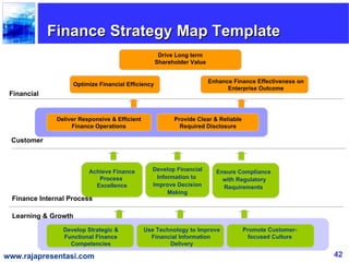 Finance Strategy Map Template
                                                     Drive Long term
                                                    Shareholder Value


                                                                        Enhance Finance Effectiveness on
                    Optimize Financial Efficiency
                                                                              Enterprise Outcome
 Financial


               Deliver Responsive & Efficient             Provide Clear & Reliable
                    Finance Operations                      Required Disclosure

 Customer



                          Achieve Finance         Develop Financial       Ensure Compliance
                             Process               Information to           with Regulatory
                            Excellence            Improve Decision          Requirements
                                                       Making
  Finance Internal Process

  Learning & Growth

                 Develop Strategic &            Use Technology to Improve            Promote Customer-
                 Functional Finance               Financial Information               focused Culture
                   Competencies                         Delivery

www.rajapresentasi.com                                                                                     42
 