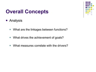 Overall Concepts Analysis What are the linkages between functions? What drives the achievement of goals? What measures correlate with the drivers? 