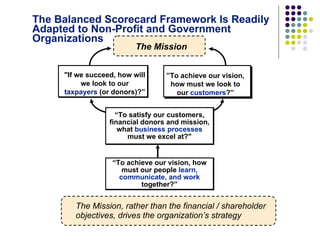 The Balanced Scorecard Framework Is Readily Adapted to Non-Profit and Government Organizations The Mission, rather than the financial / shareholder objectives, drives the organization’s strategy "If we succeed, how will we look to our  taxpayers  (or donors)?” “ To achieve our vision, how must our people  learn, communicate, and work  together?” The Mission “ To satisfy our customers, financial donors and mission, what  business processes  must we excel at?" ” To achieve our vision, how must we look to our  customers ?” 