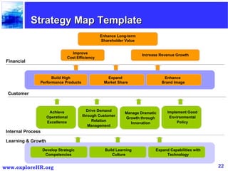 Improve  Cost Efficiency Enhance Long-term Shareholder Value Increase Revenue Growth Enhance  Brand Image Build High Performance Products Achieve Operational Excellence Develop Strategic Competencies Drive Demand through Customer Relation Management Manage Dramatic Growth through Innovation Implement Good Environmental Policy Build Learning  Culture Expand Capabilities with Technology Strategy Map Template Financial Customer Internal Process Learning & Growth Expand  Market Share 